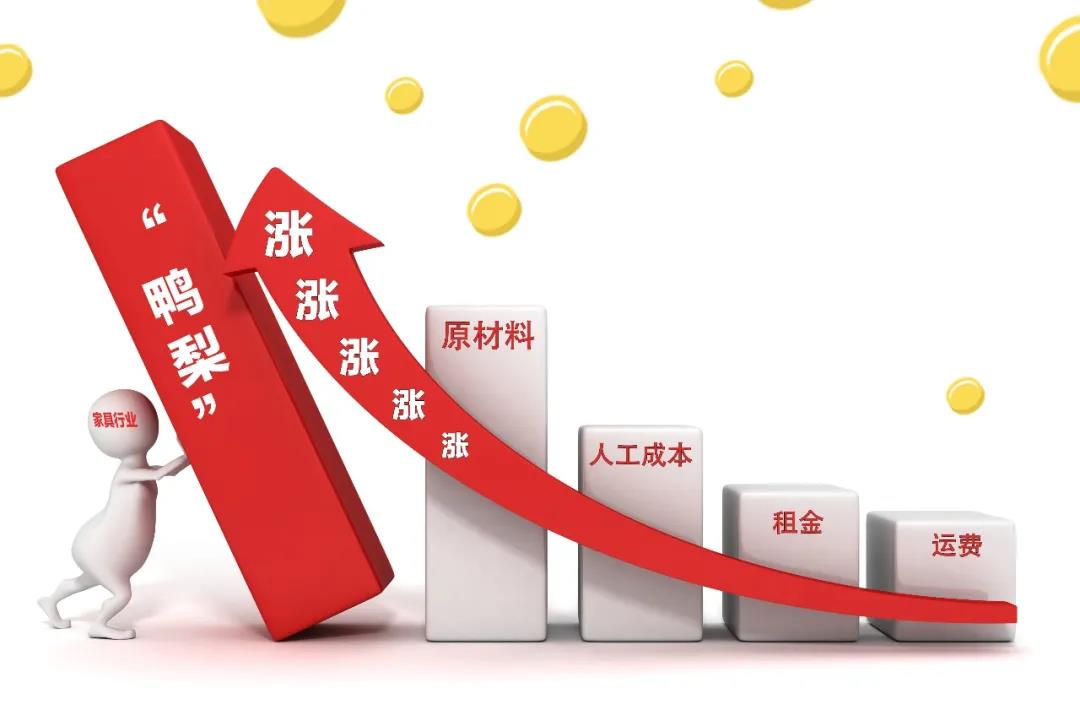 2021裝修漲價(jià)已成定局！背后原因竟是這些！