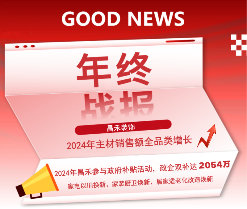 年終戰(zhàn)報(bào)！2024年昌禾裝飾主材銷售額實(shí)現(xiàn)全品類增長(zhǎng)，再創(chuàng)輝煌佳績(jī)！